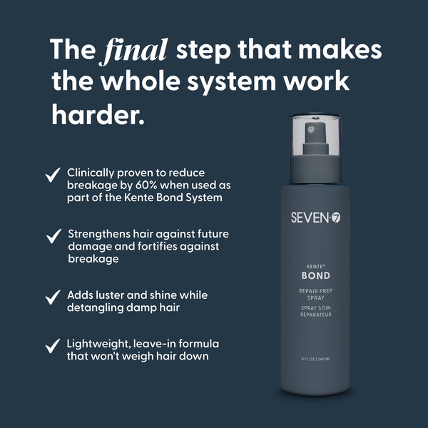 KENTE BOND Repair Prep Spray