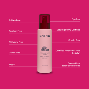Backbar RINZU HEAT DEFENSE Thermal Styling Spray