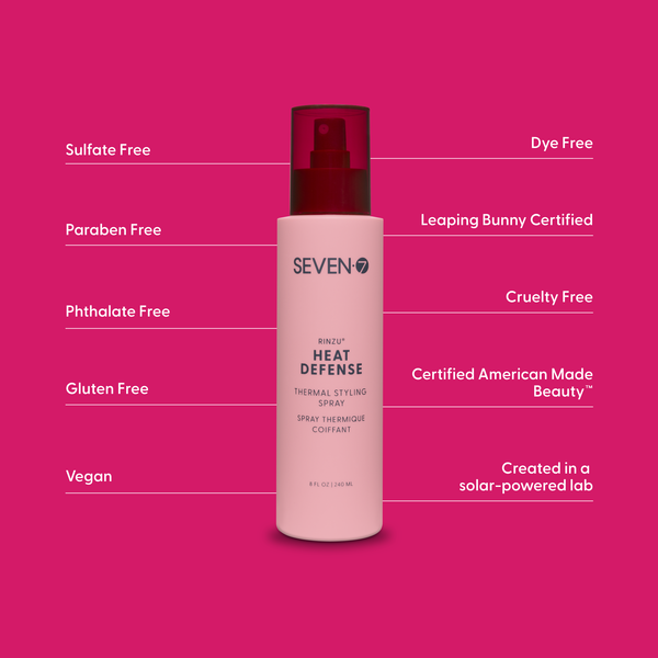Backbar RINZU HEAT DEFENSE Thermal Styling Spray