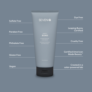 Backbar KENTE BOND Intense Repair Hair Mask