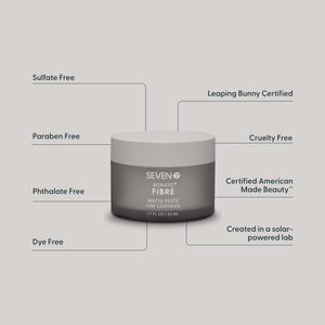 Backbar BORATO FIBRE Matte Paste