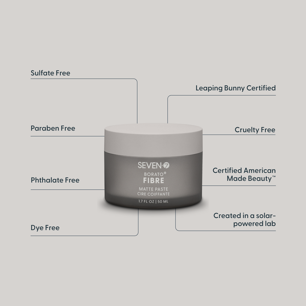 Backbar BORATO FIBRE Matte Paste
