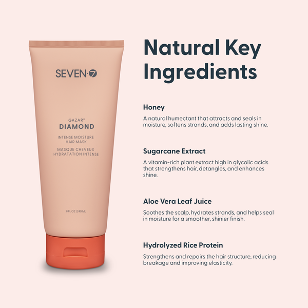 Backbar GAZAR DIAMOND Intense Moisture Hair Mask