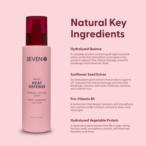 RINZU HEAT DEFENSE Thermal Styling Spray