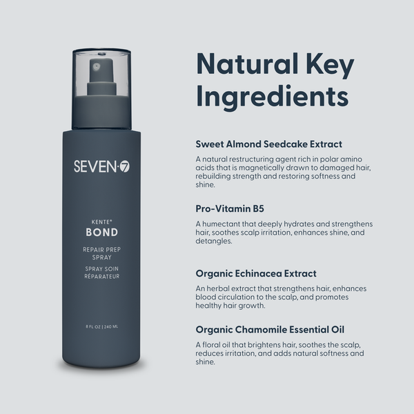 Backbar KENTE BOND Repair Spray