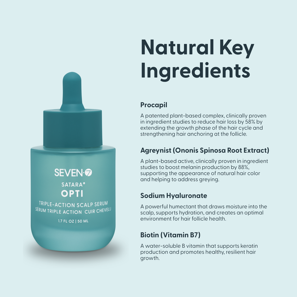SATARA OPTI Triple-Action Scalp Serum