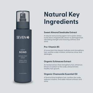 KENTE BOND Repair Prep Spray