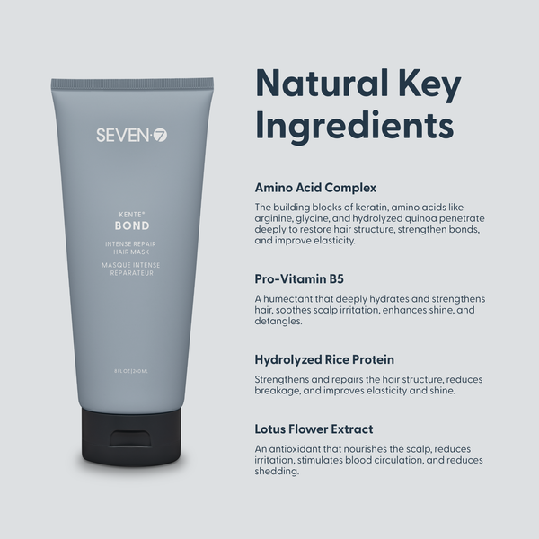 KENTE BOND Intense Repair Hair Mask