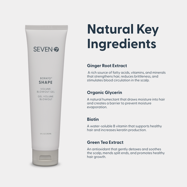 Backbar BORATO SHAPE Volume Blowout Gel