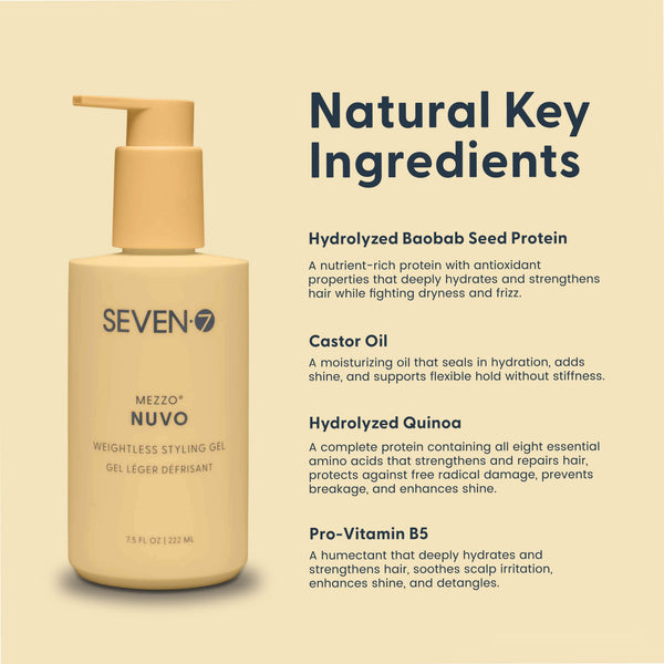 Backbar MEZZO NUVO Weightless Styling Gel